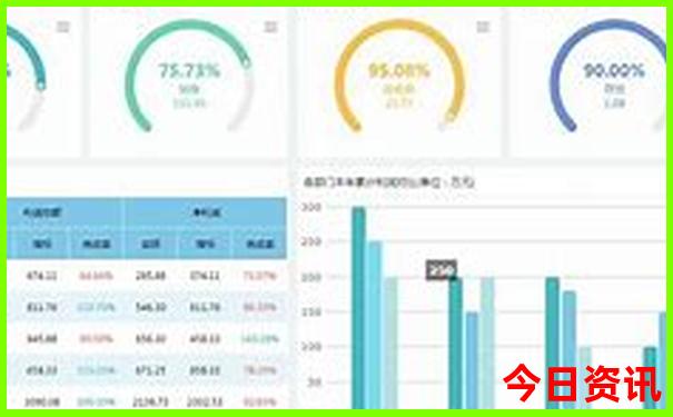 乌海旅游攻略景点必去